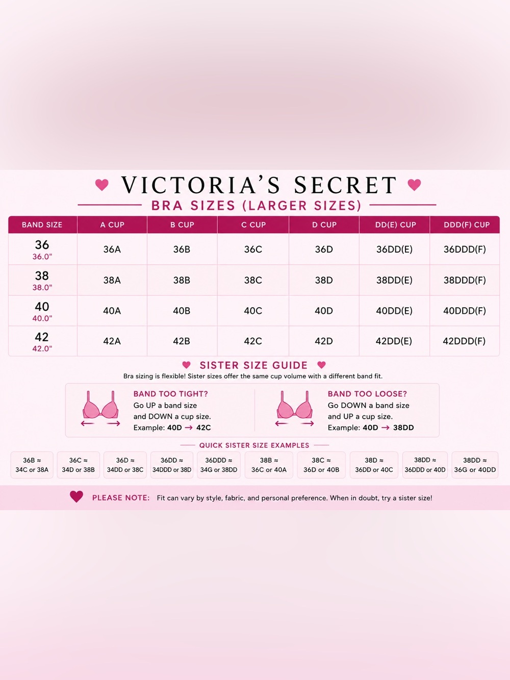 Victoria’s Secret Very Sexy Neon Lace Lingerie Set 36C Large NWT - Picture 10 of 10